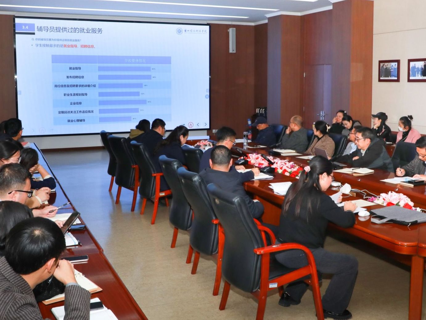 英国上市公司官网365召开2024届毕业生就业工作专题会议